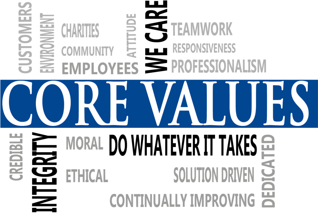 Core Values are our guiding principles and commitment to excellence in aviation and rail interior products